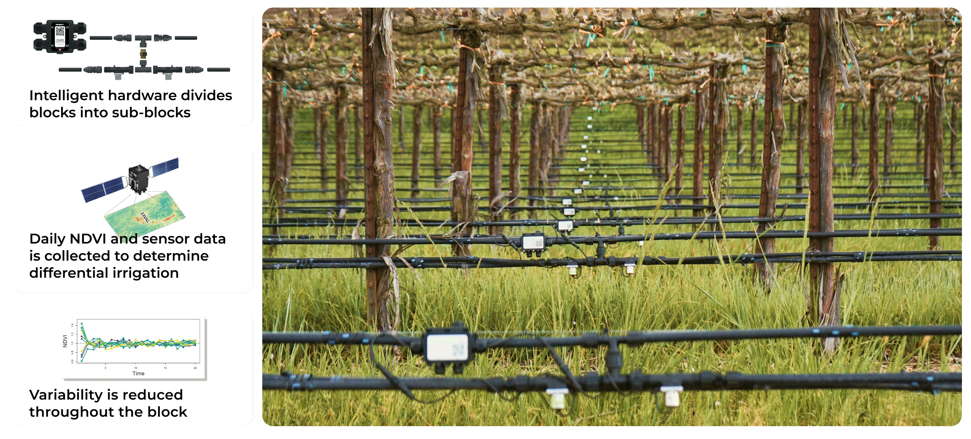 Micro Block Controller